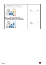 Catalogue de vente IBJB 2023 France - Tous produits - 8