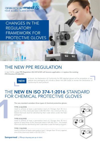 CHANGES IN THE REGULATORY FRAMEWORK FOR PROTECTIVE GLOVES