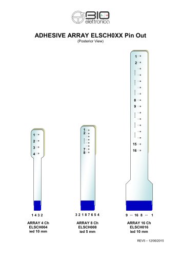 ADHESIVE ARRAY ELSCH0XX Pin Out