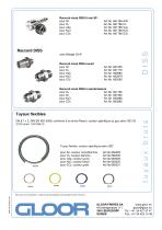 SWISS optio accessories - 6