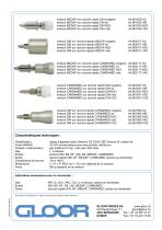 SWISS optio adapters - 2