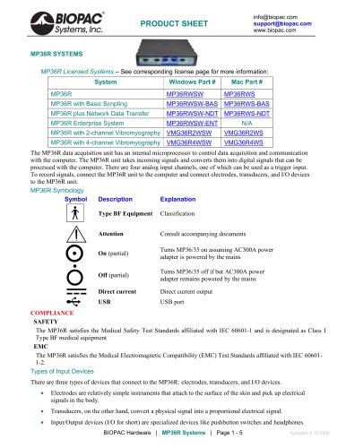 MP36R SYSTEMS