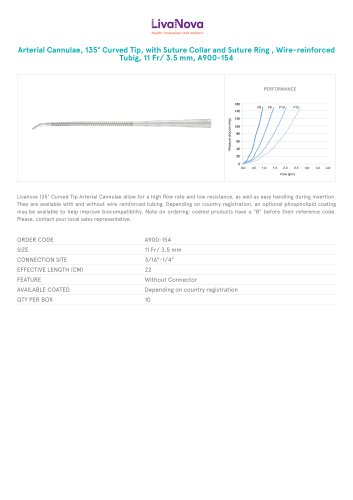 Arterial Cannulae, 135° Curved Tip