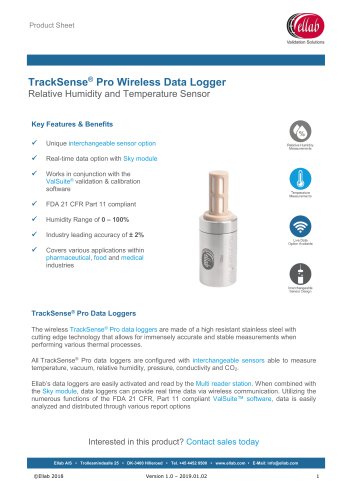 Relative Humidity and Temperature Sensor