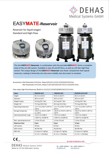 EASYMATE-Reservoir