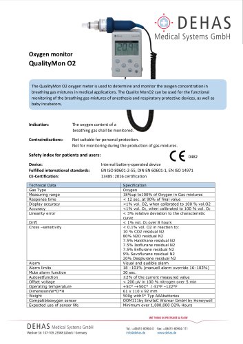 QualityMon O2