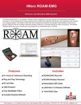 iWorx ROAM Wireless and Wearable EMG System