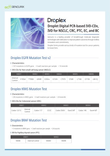 Droplex Gene Mutation Test Kit