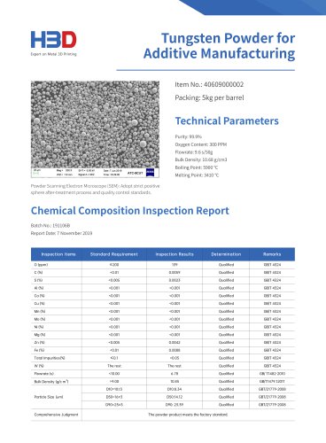 Tungsten Powder Material Introduction