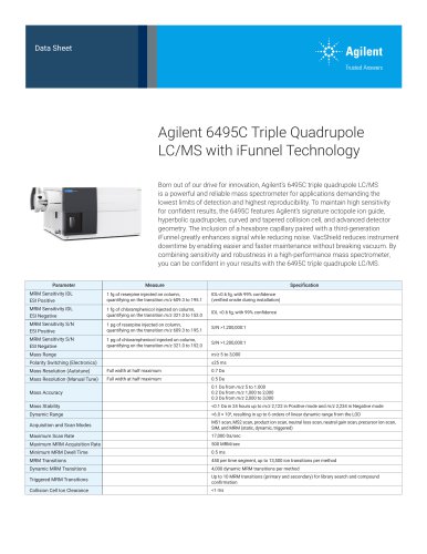 Agilent 6495C Triple Quadrupole LC/MS with iFunnel Technology