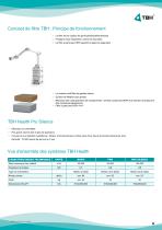 Health Serie - 6