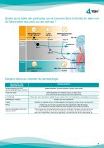 Health Serie - 7