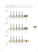 OSSTEM KIT- partie 1 pages 1-69 - 6