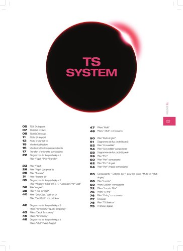 TS SYSTEM partie 1 pages 1-36