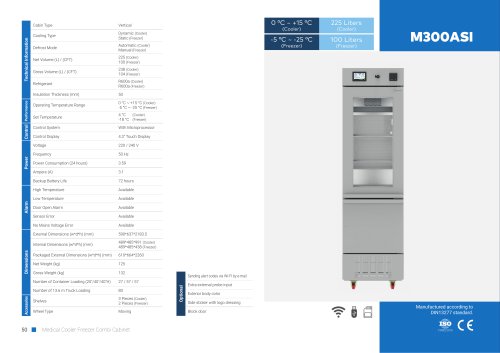 coolermed_m300asi