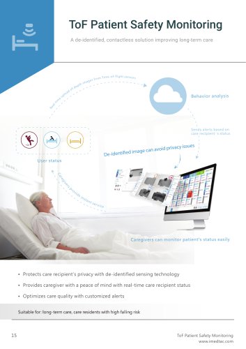 ToF Patient Safety Monitoring