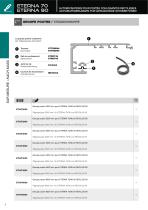 AUTOMATISATIONS - 10