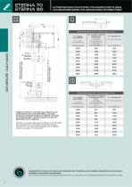 AUTOMATISATIONS - 8