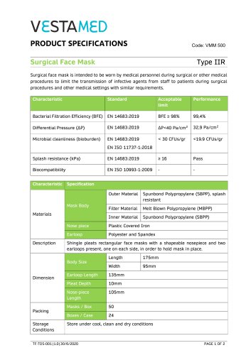 Surgical Face Mask Type IIR