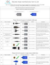 AMD-HE-EW3202-01-S Plaque électrochirurgicale