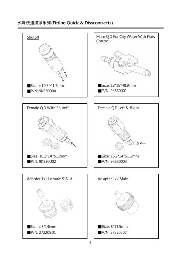 Fitting Quick & Dissconnects