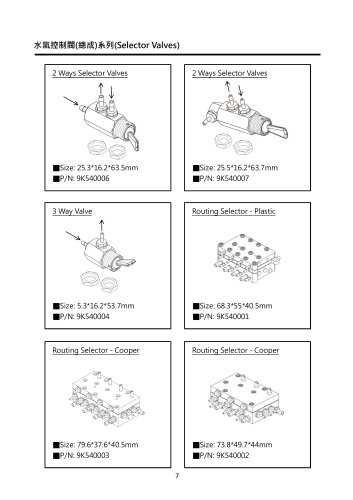 Selector Valves