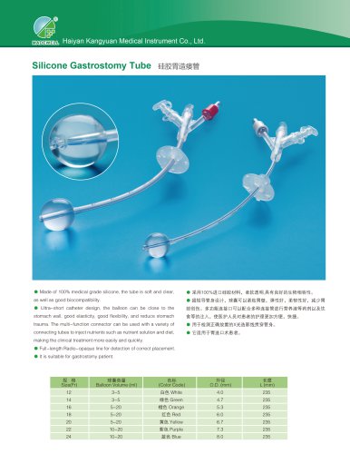 Gastrostomy tube KYGT