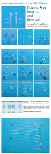 Urine drainage catheter blue