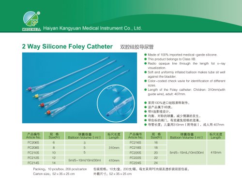 Urine drainage catheter FC2xxxS