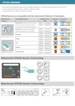 Etco2 sensor - 2