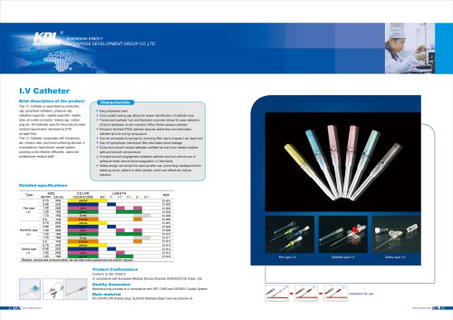 I.v Catheter