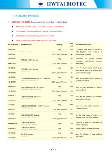 HWTAI Medium 2023 V1