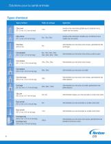 Solutions Nordson EFD pour la santé animale - 6