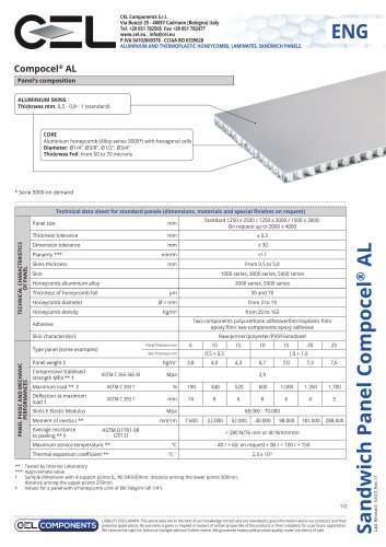 Compocel® AL
