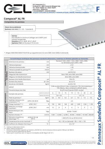 Compocel® AL