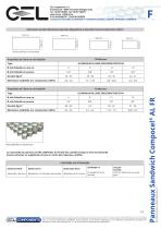 Compocel® AL - 2