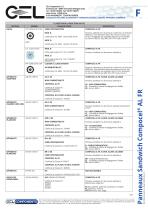 Compocel® AL - 3