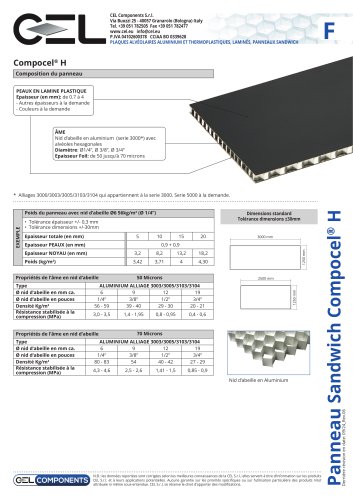 COMPOCEL® H