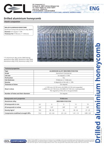 Drilled aluminium honeycomb