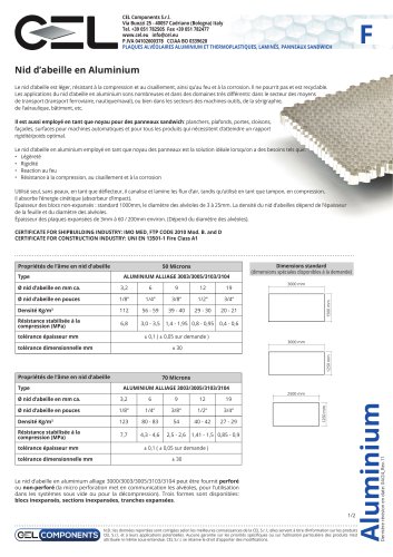Nid d'abeille d'aluminium