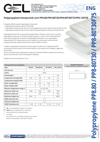 Polypropylene honeycomb core