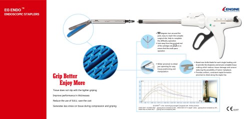 ENDO EGA 60WHL/60BLL/60GOL/60GEL