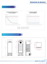 Haier Pharmacy Refrigerator HYC-309 - 3