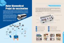 SOLUTION CLINIQUE  MOBILE - 3