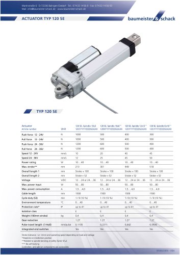 ACTUATOR TYP 120 SE