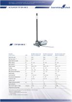 ACTUATOR TYP DR-HM D