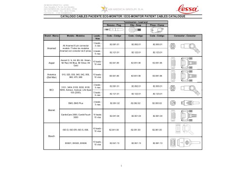 ECG-Monitor patient cables