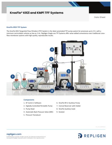 KrosFlo® KR2i and KMPi TFF Systems