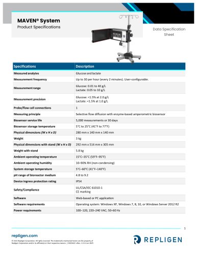 MAVEN® System