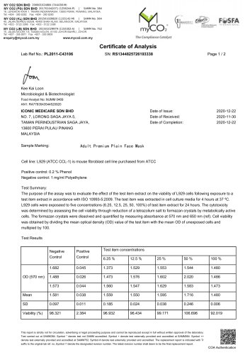 Cytotoxicity Analysis